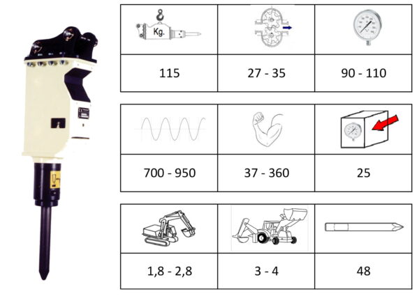 Demoter Hydraulic Mini Excavator Breaker / Pecker 1.8 - 2.8 Tonne - Image 2