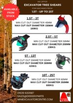 Excavator Tree Shear 150mm Max Diameter Cut 1.5 ton to 3 ton - Image 2